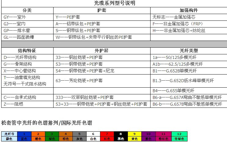 |ϵ̖(ho)f(shu)